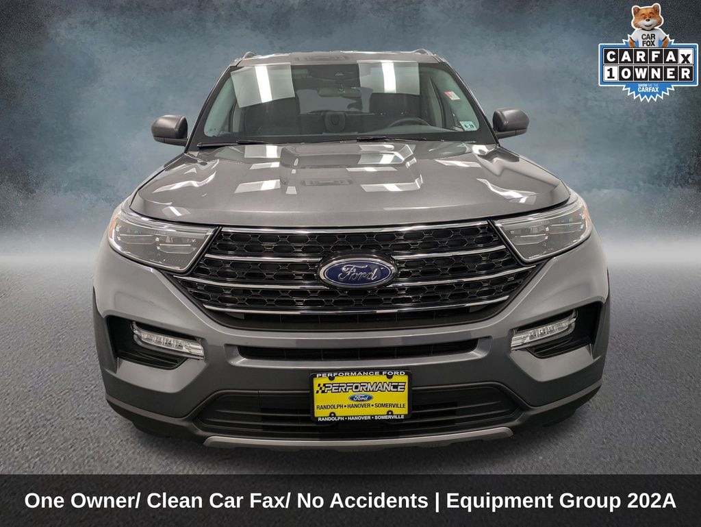 Used 2023 Ford Explorer XLT SUV