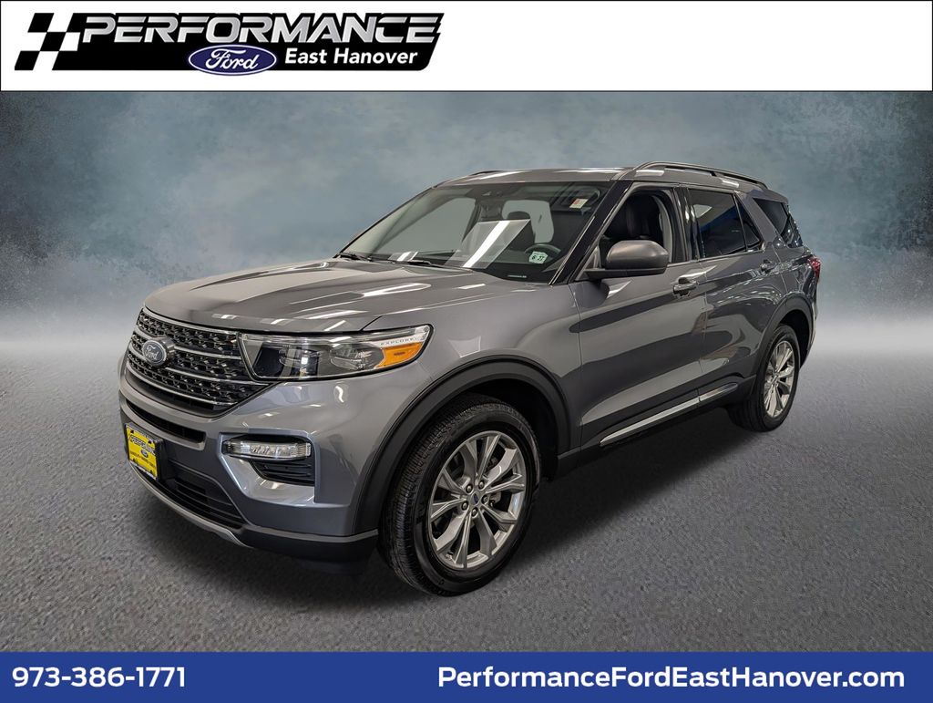 2023 Ford Explorer