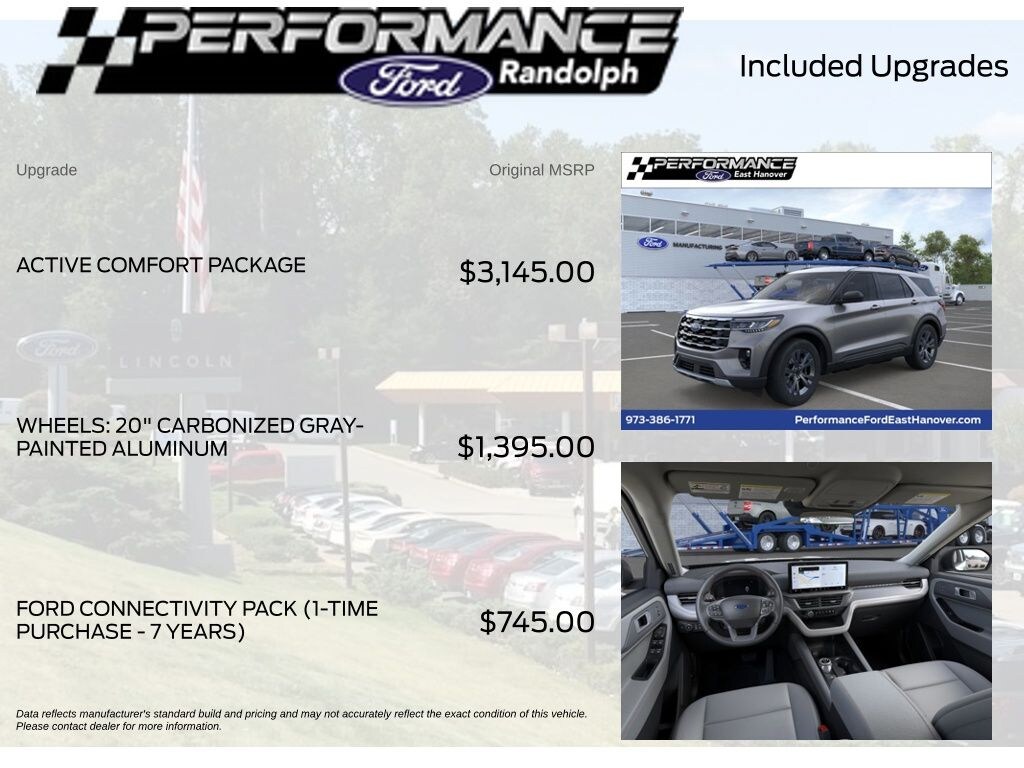 New 2026 Ford Explorer Active SUV
