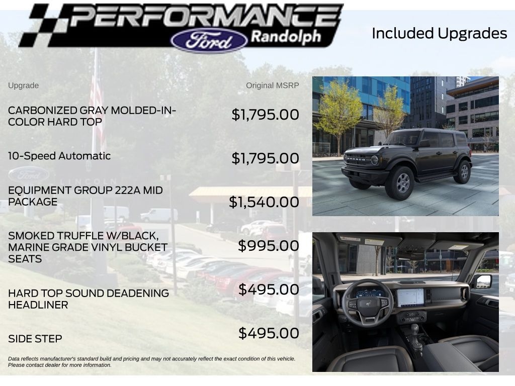 New 2026 Ford Bronco Big Bend SUV