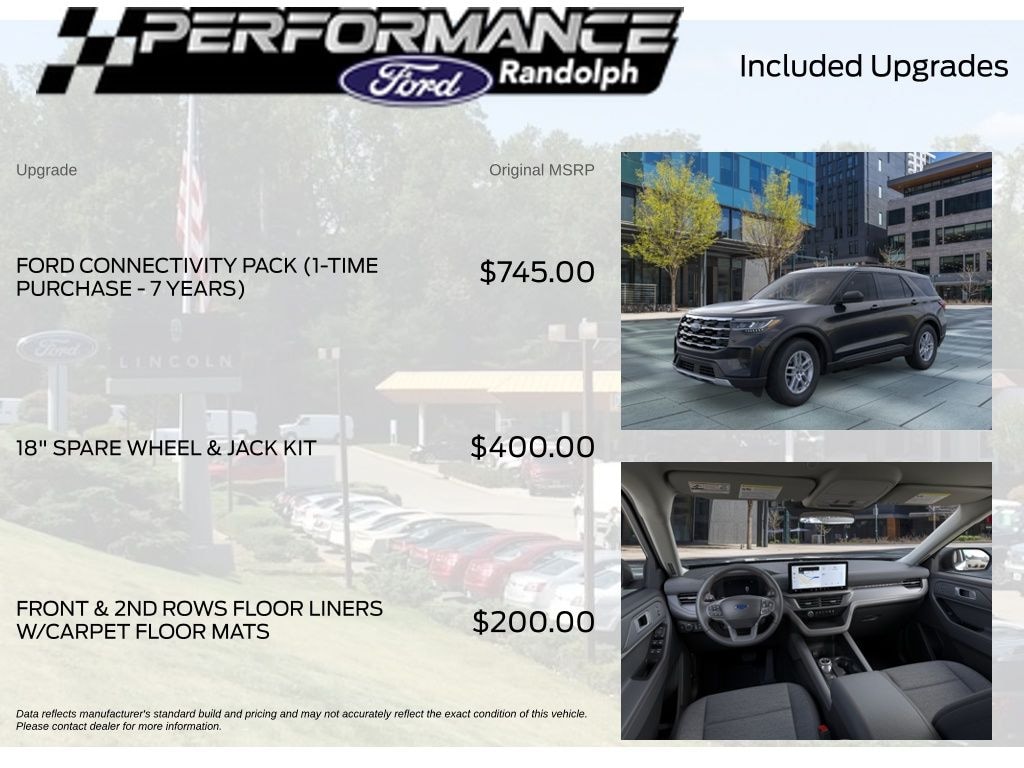 New 2026 Ford Explorer Active SUV
