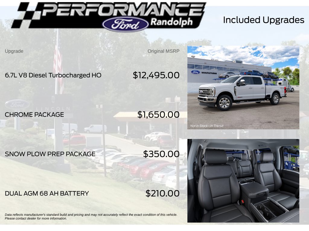 New 2027 Ford F-250SD Lariat Truck
