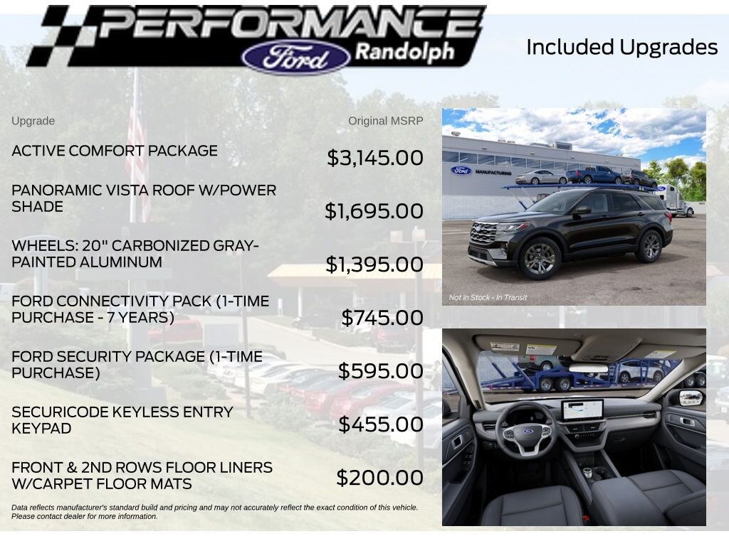 New 2027 Ford Explorer Active SUV
