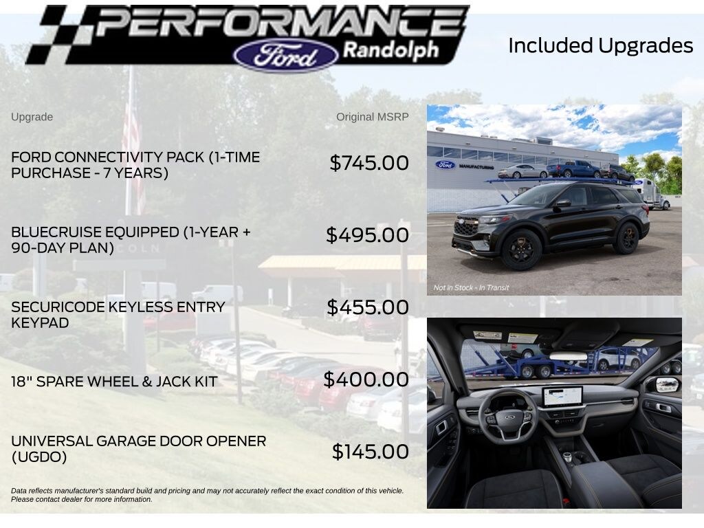 New 2027 Ford Explorer Tremor SUV