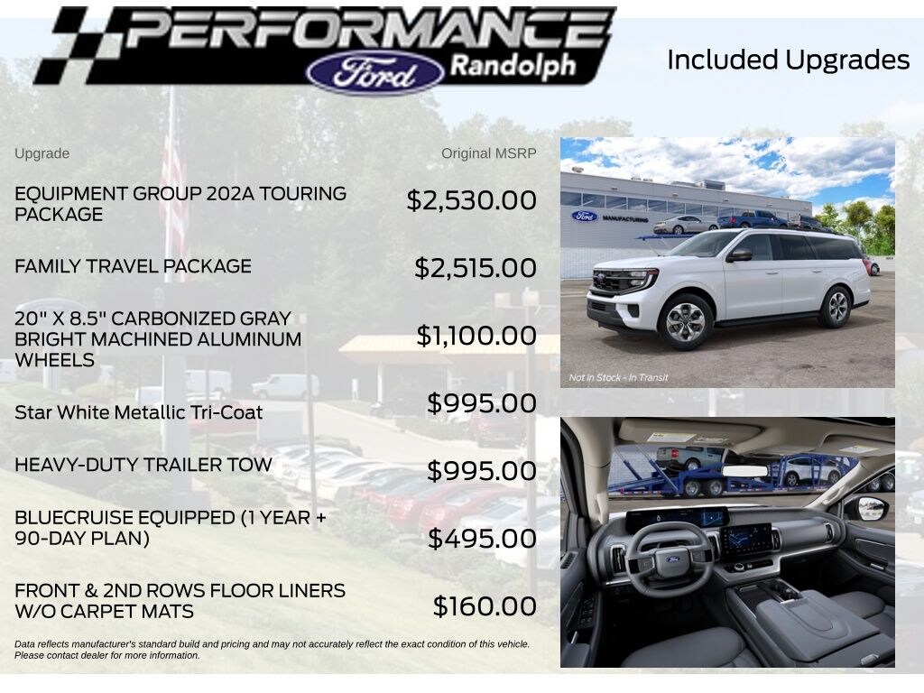 New 2027 Ford Expedition Max Active SUV