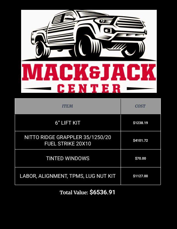 Used 2023 Ford F-150 XLT 4X4 Truck SuperCrew Cab