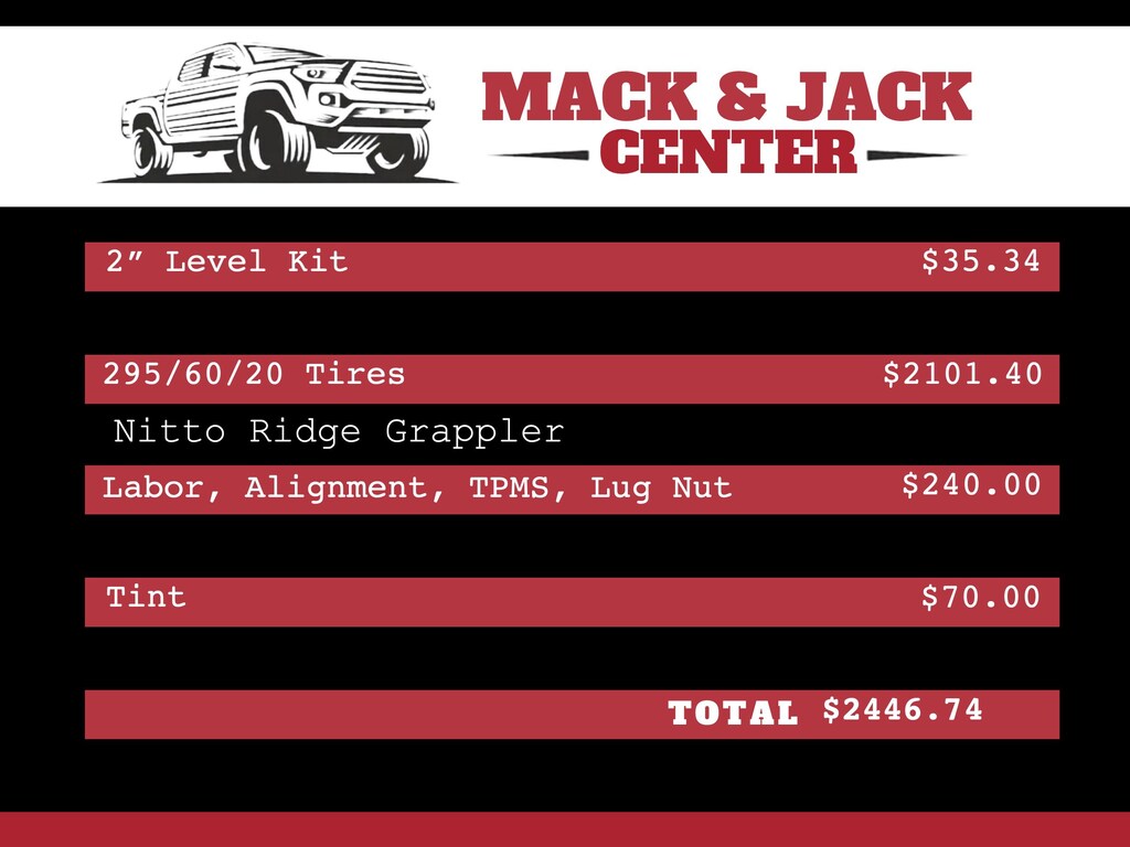 Used 2023 GMC Sierra 1500 Elevation 4X4 Truck Crew Cab