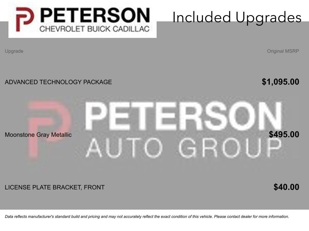 2024 Buick Encore GX Preferred - Photo 11
