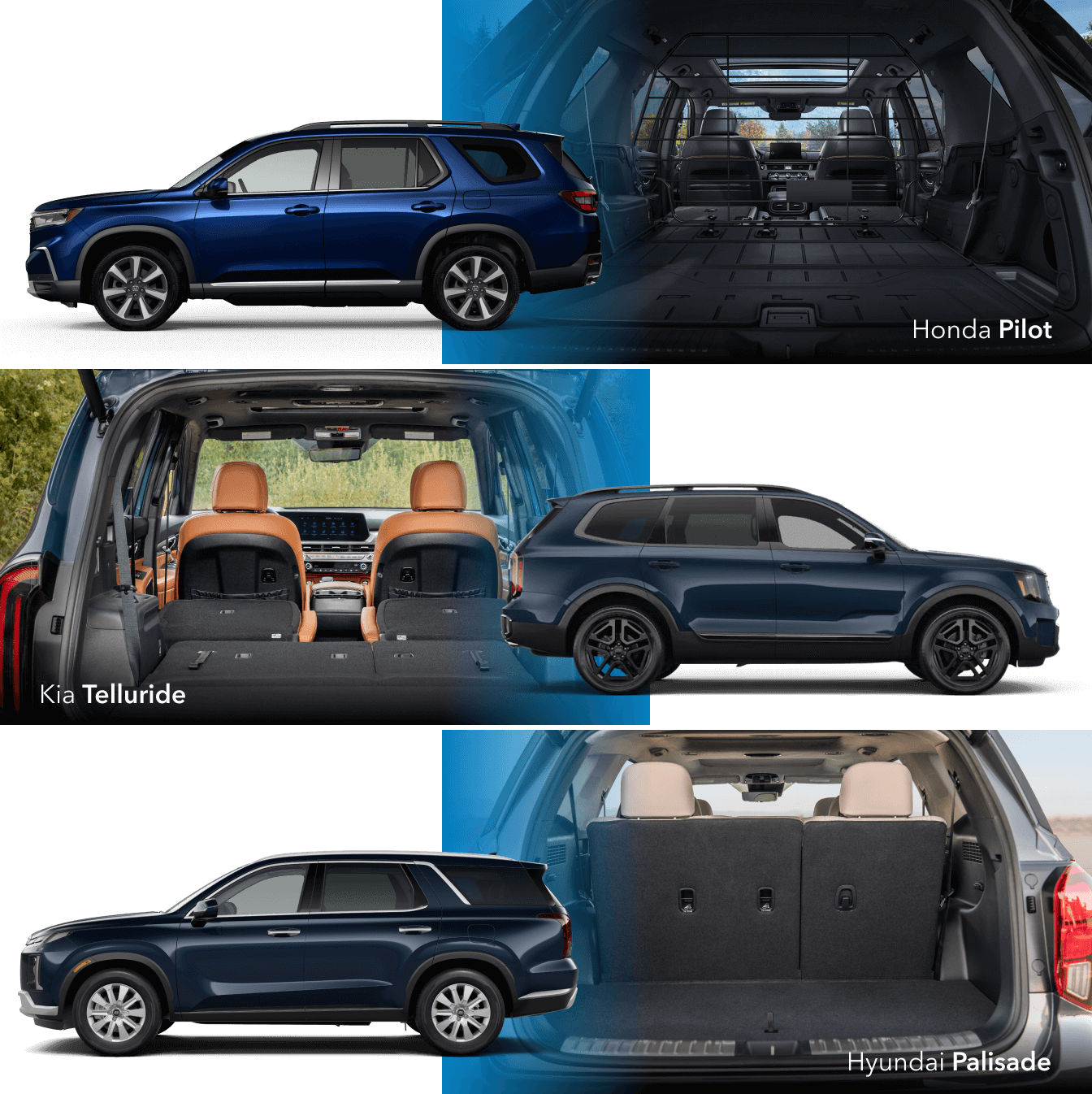 2025 Honda Pilot vs. 2025 Kia Telluride vs. 2025 Hyundai Palisade Size and Cargo Space