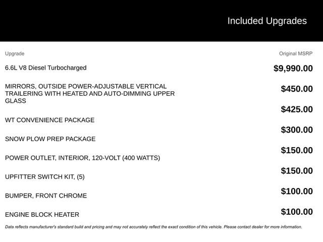 2025 Chevrolet Silverado 3500 HD Work Truck - Photo 10