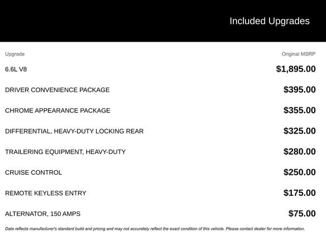 2025 Chevrolet Express Cargo Work Van - Photo 10