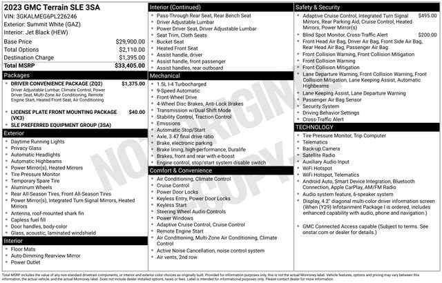 2023 GMC Terrain SLE - Photo 16