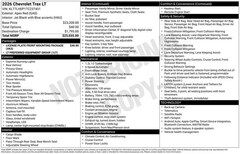 New 2026 Chevrolet Trax LT SUV For Sale in Frankfort, IL