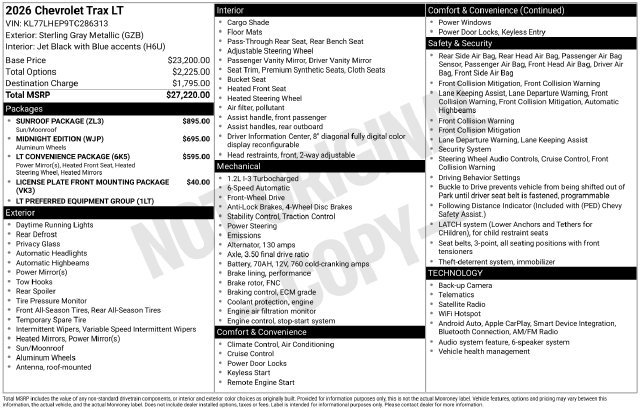  Chevrolet Trax