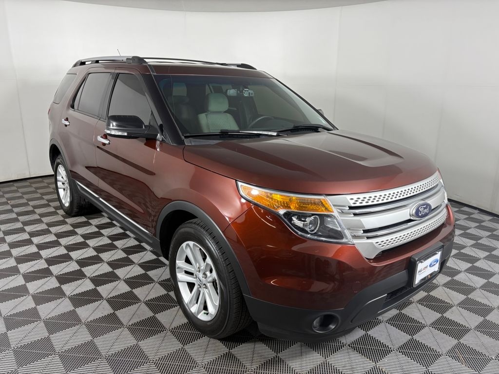 Used 2015 Ford Explorer XLT SUV