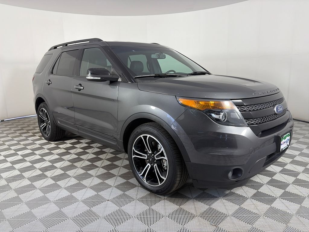 Used 2015 Ford Explorer Sport SUV