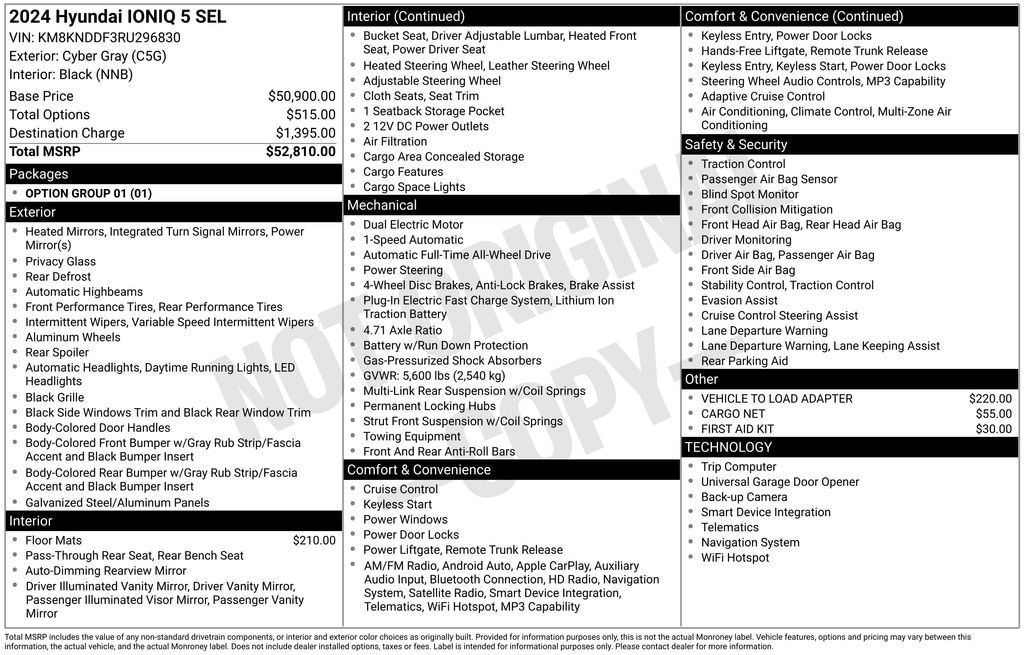 Certified 2024 Hyundai IONIQ 5 SEL SUV