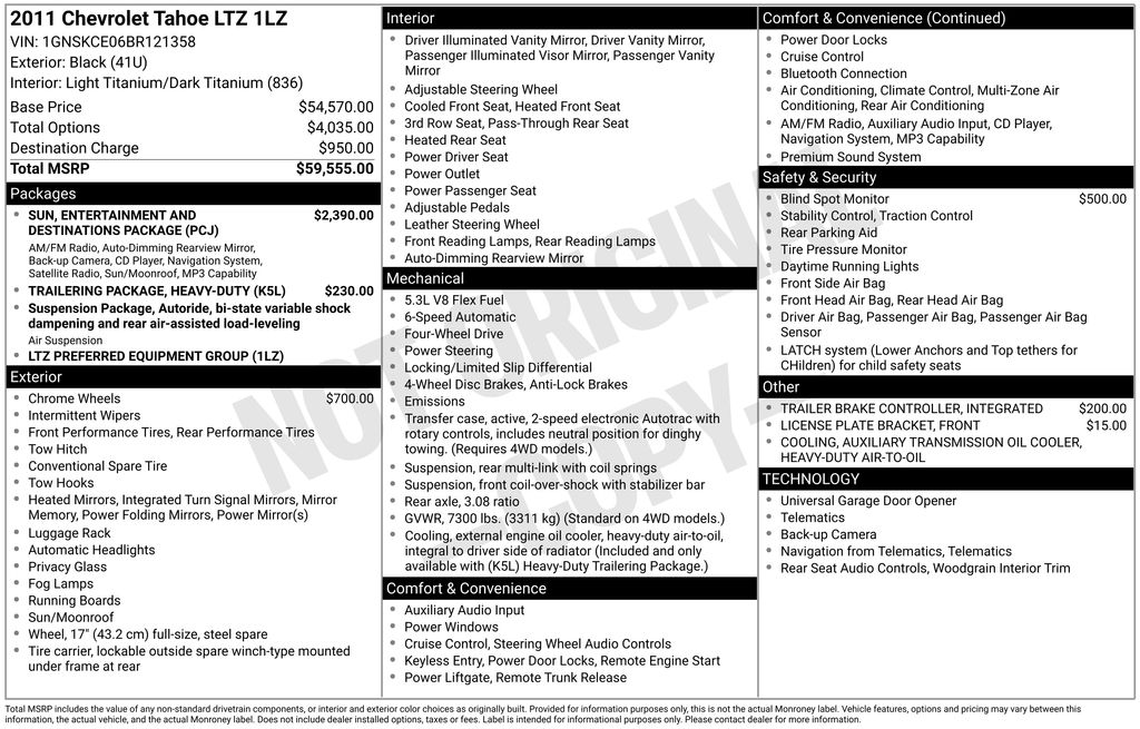 2011 Chevrolet Tahoe LTZ