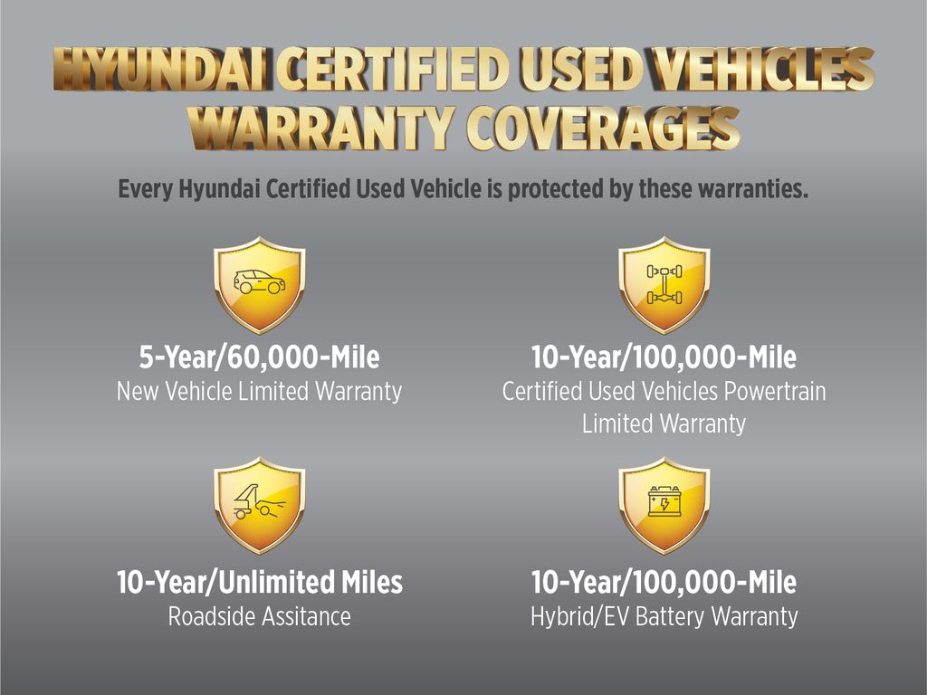 Certified 2022 Hyundai Sonata Hybrid Limited with VIN KMHL54JJ2NA042020 for sale in Colorado Springs, CO
