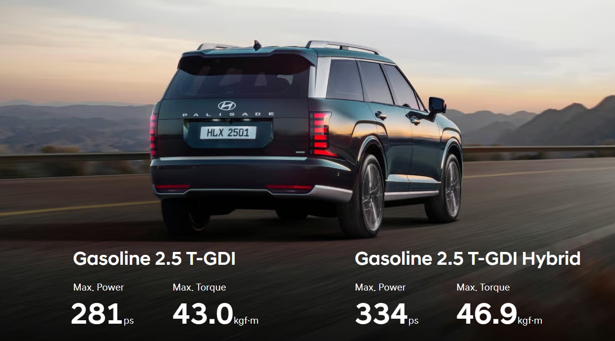 2026 Hyundai Palisade Engine and Performance