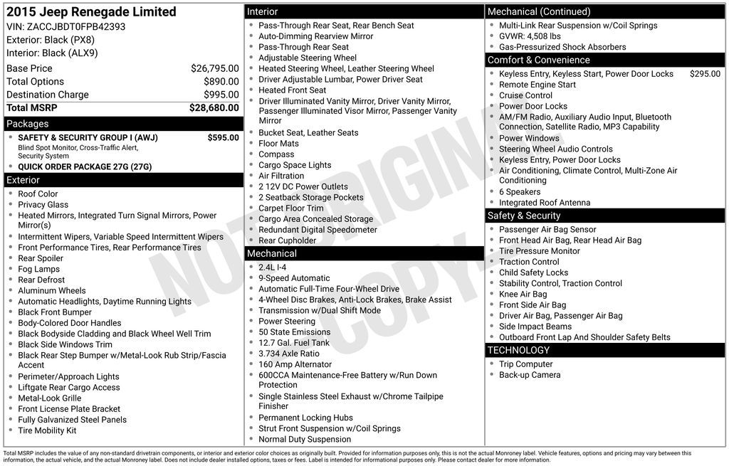 2015 Jeep Renegade Limited