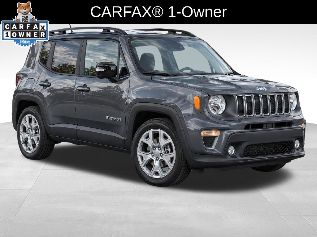 2022 Jeep Renegade