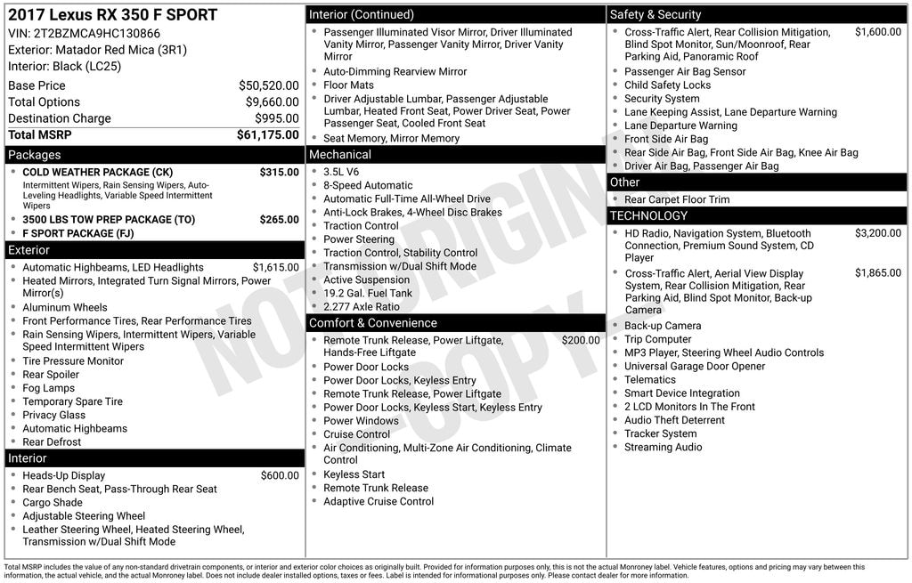 Certified 2017 Lexus RX 350 F Sport SUV