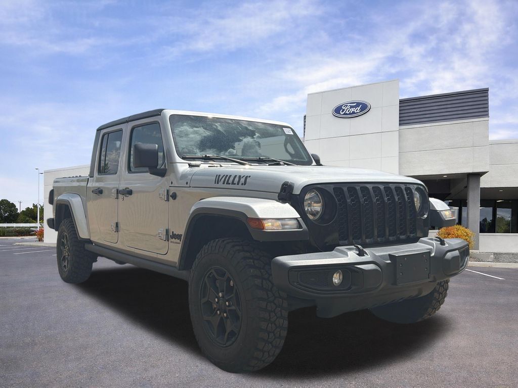 2023 Jeep Gladiator