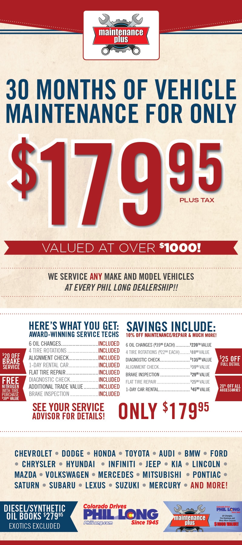 Oil Change Coupons in Colorado Springs at Phil Long Lincoln