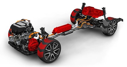 SPORT HYBRID SH-AWD