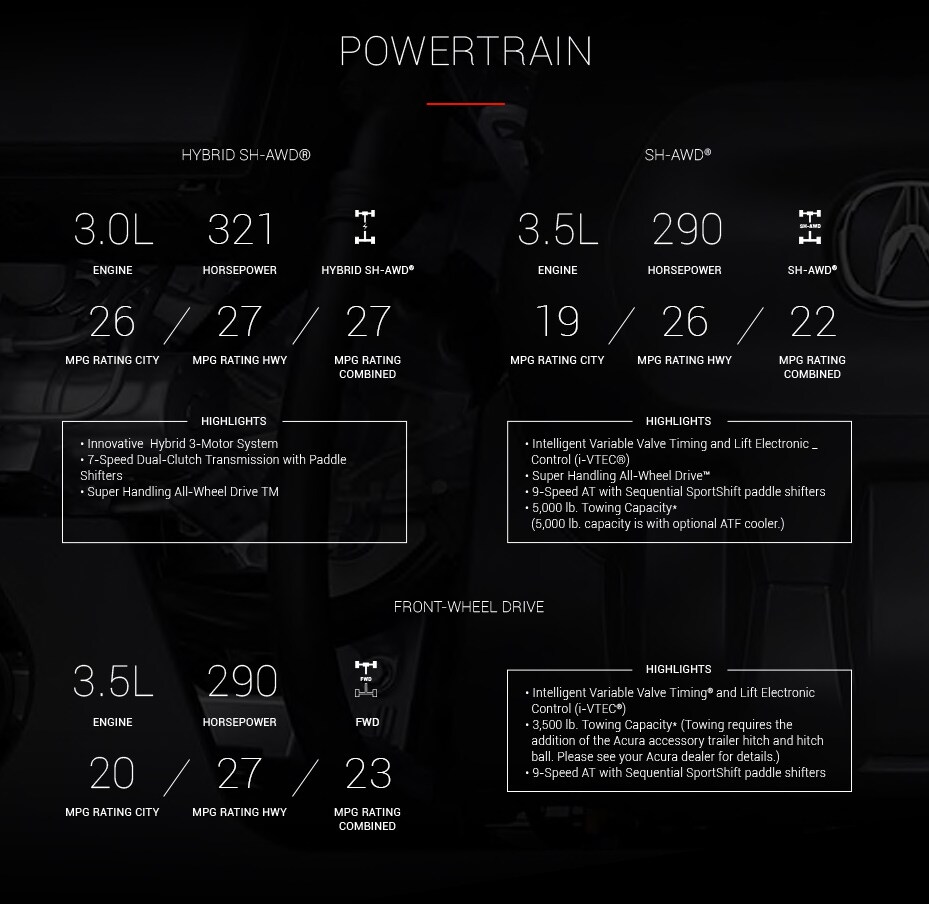 Powertrain