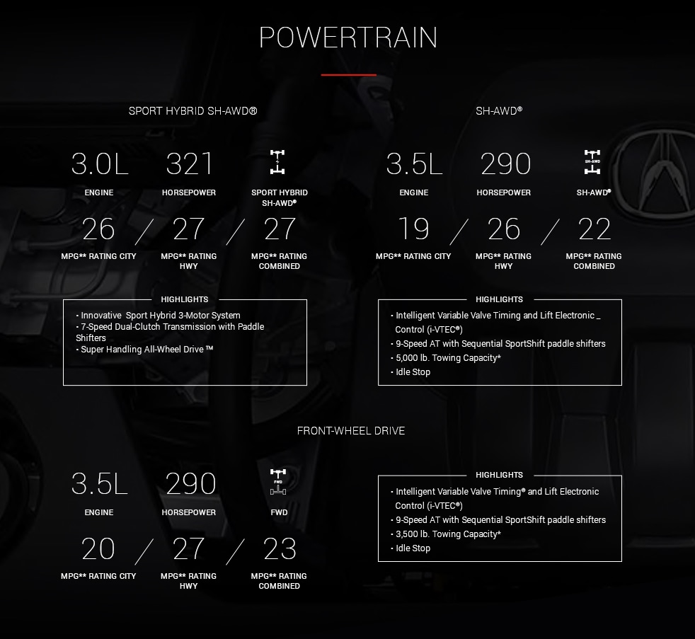 Powertrain