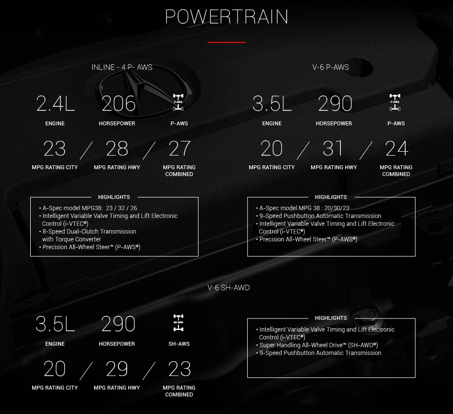 Powertrain