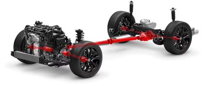 Piazza_Acura_ADX_2025
