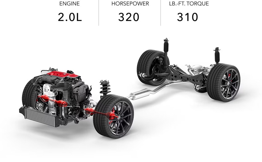 2025 Acura Integra Powertrain
