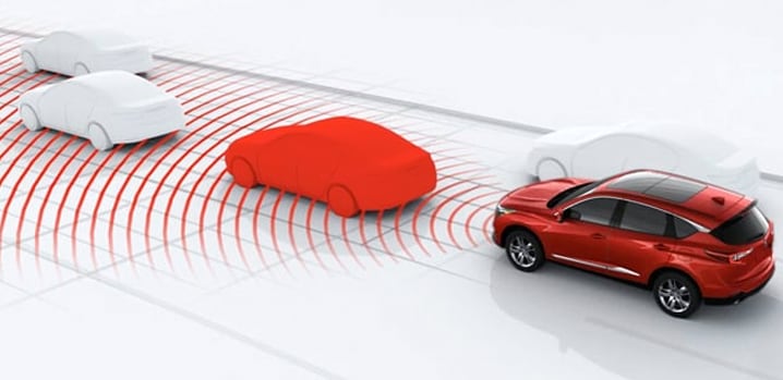 SAFETY & DRIVER ASSISTIVE TECHNOLOGIES