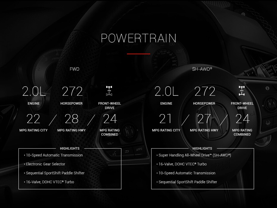 Powertrain