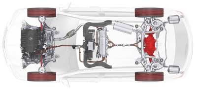 Sport Hybrid SH-AWD