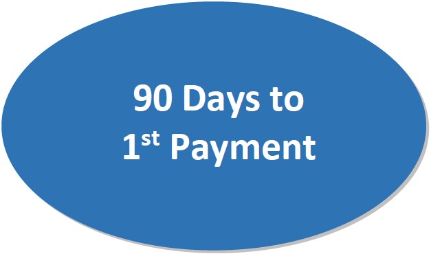 Honda 90Days 1st payment.png