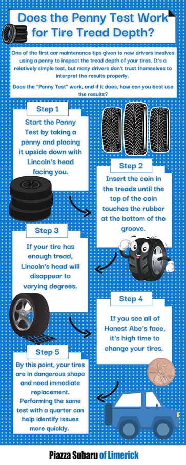 6 Best Indicators for Tire Replacement  