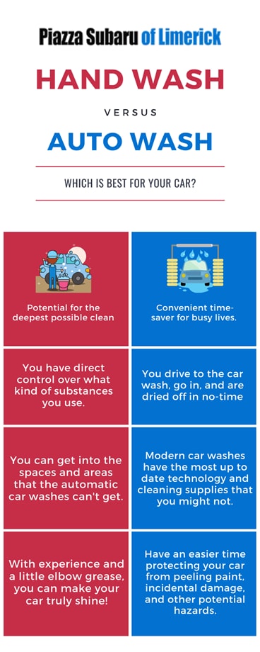 What are the Disadvantages of Automatic Car Wash: Hidden Risks