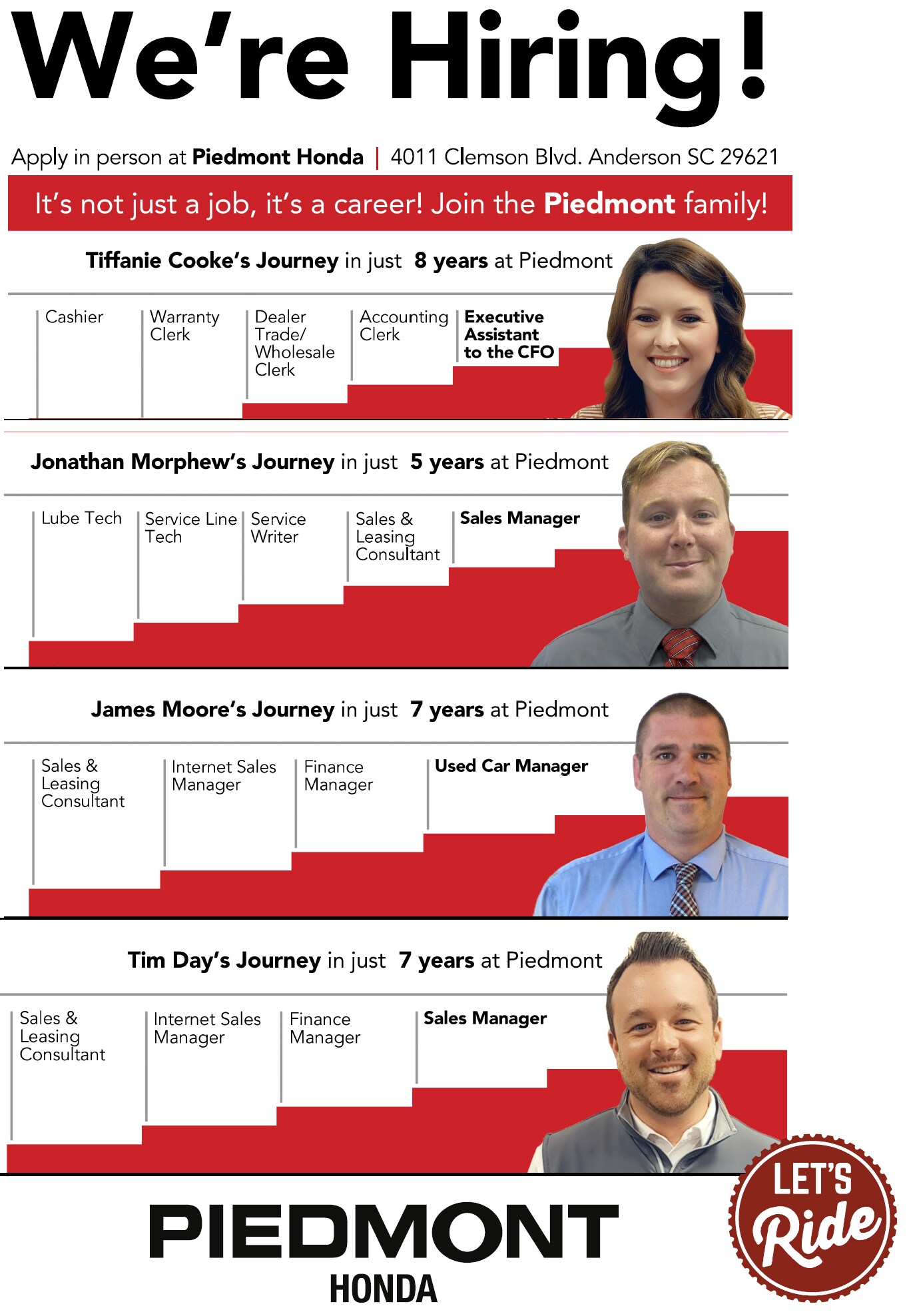 Jobs at Honda Dealership in Anderson SC Piedmont Honda