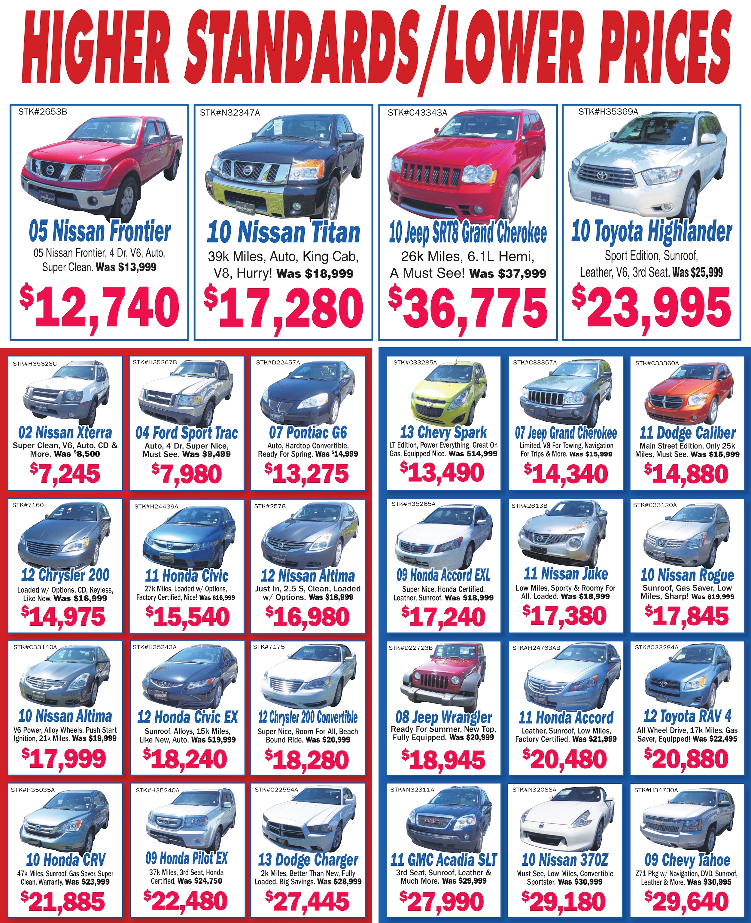 Used Car Newspaper Piedmont Honda