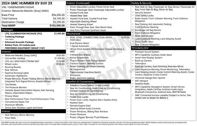 Used 2024 GMC Hummer EV SUV 2X SUV