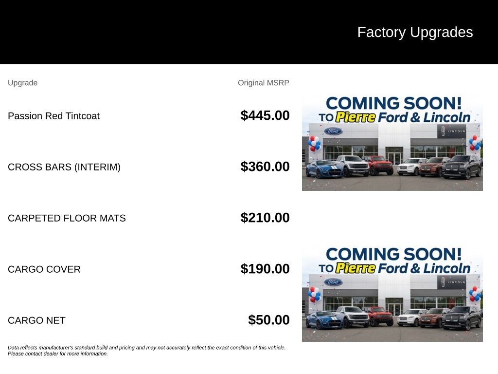 Used 2021 Kia Sorento SX SUV