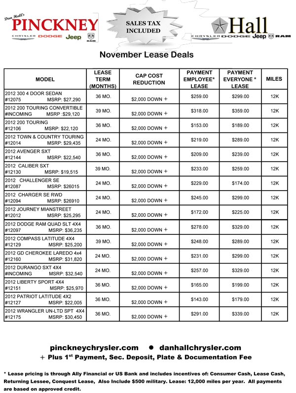  November-Lease-Deals-Worksheet.jpg