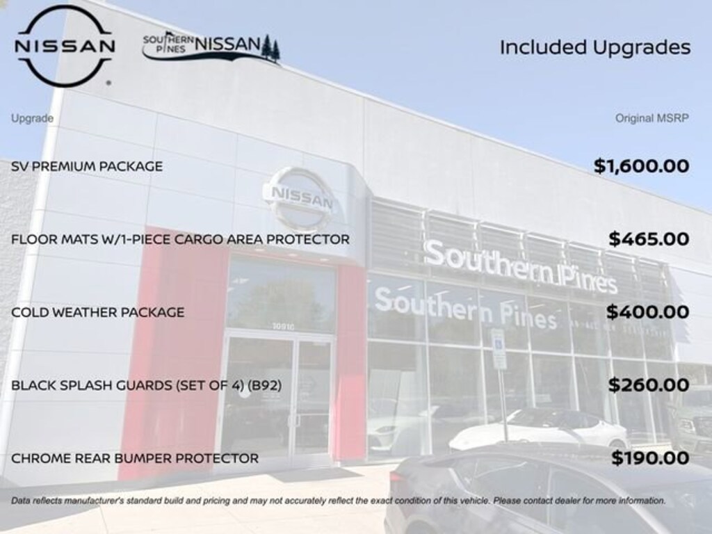 New 2026 Nissan Rogue SV SUV