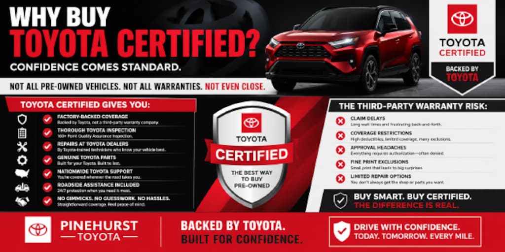 Certified 2024 Toyota Grand Highlander Platinum SUV