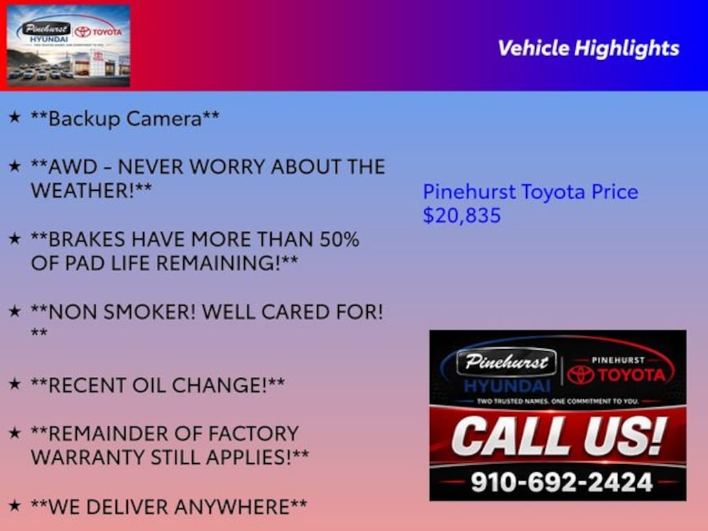 Used 2022 Chevrolet Equinox LS w/1LS SUV