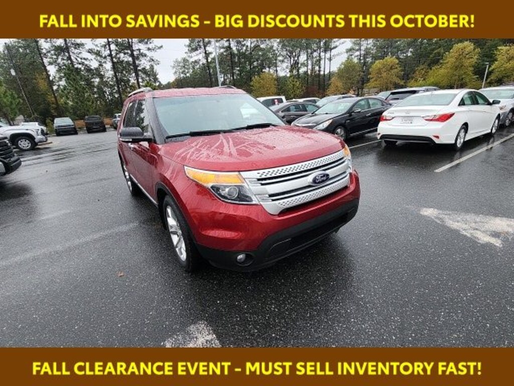 Used 2015 Ford Explorer XLT SUV